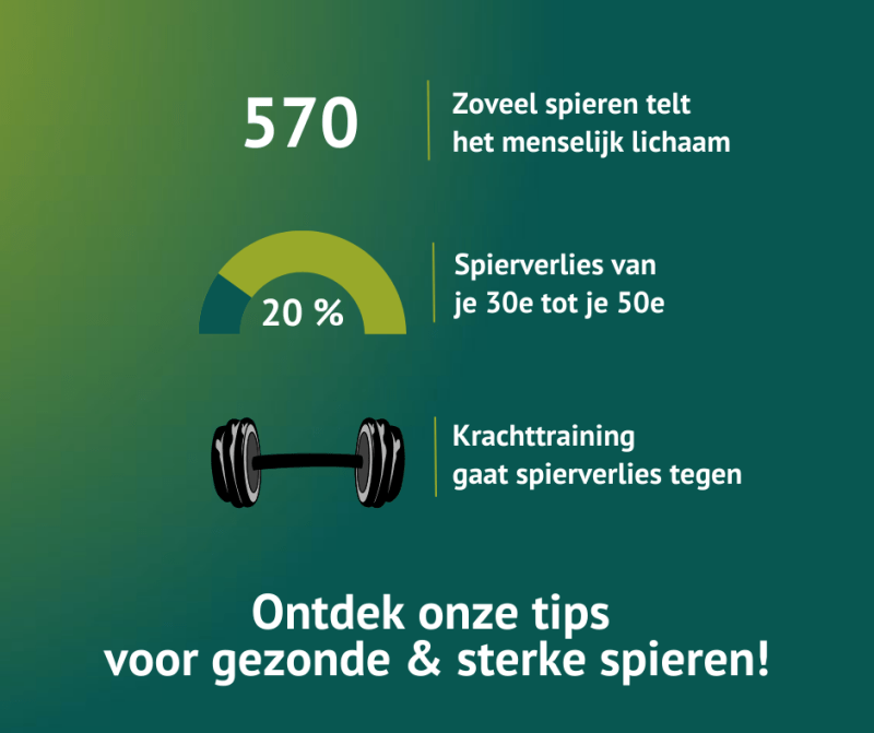 Tips voor gezonde spieren_DKV