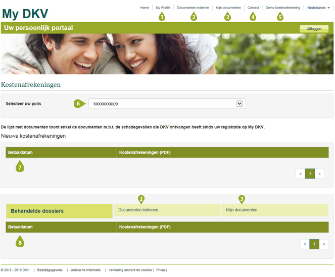 My dkv nl